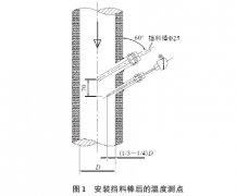 水泥廠中測(cè)溫元件的使用問題及處理措施