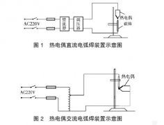 熱電偶簡易焊接制作方法及注意點