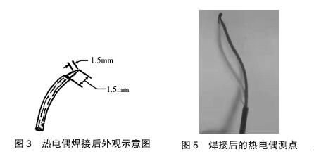 熱電偶焊接后外觀示意圖