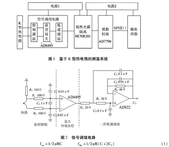 基于K型熱電偶的測(cè)溫系統(tǒng)圖示