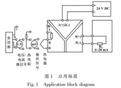 通用輸入型隔離器,、隔離柵的設(shè)計