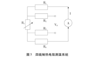 四線制熱電阻測(cè)溫系統(tǒng)圖示