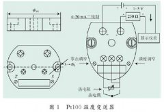 Pt100熱電阻傳感器和在爐溫控制系統(tǒng)中應(yīng)用