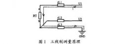 三線制PT100熱電阻測溫電路的設計