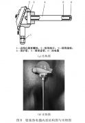 基于熱管法的K型鎧裝熱電偶響應(yīng)時間測試分析