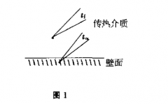 低溫條件下熱電偶測量溫差方法及誤差分析