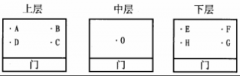 溫度測定儀及鉑熱電阻傳感器在血站冷鏈中應(yīng)用