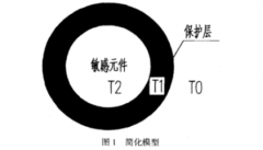 影響Pt100溫度傳感器熱響應(yīng)時間的因素