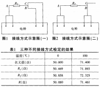 工業(yè)鉑,、銅熱電阻檢定注意點(diǎn)