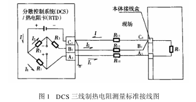 DCS三線制熱電阻測(cè)量標(biāo)準(zhǔn)接線圖