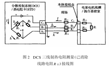 DCS三線制熱電阻測(cè)量(已消除 線路電阻R11)接線圖