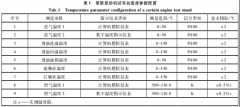 溫度計(jì)量技術(shù)在航空發(fā)動機(jī)試車臺應(yīng)用