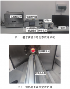 基于HHO算法的鎧裝熱電偶動態(tài)補償方法