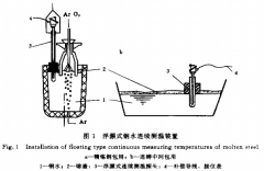 鎢錸熱電偶在空氣中的熱電動勢穩(wěn)定性