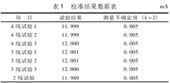 溫度變送器校準熱電阻導(dǎo)線誤差